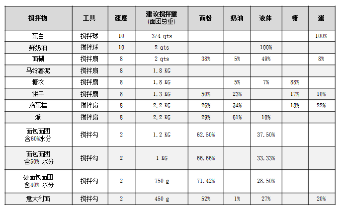 QQ截图20161012151639.png QQ截图20161012151639.png