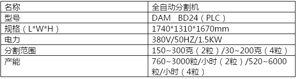 BD24介绍.png